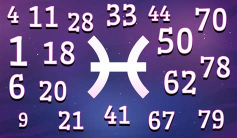 lucky numbers for pisces|Pisces Luck .